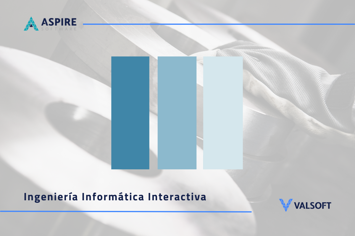 Ingeniería Informática Interactiva added to Aspire's portfolio